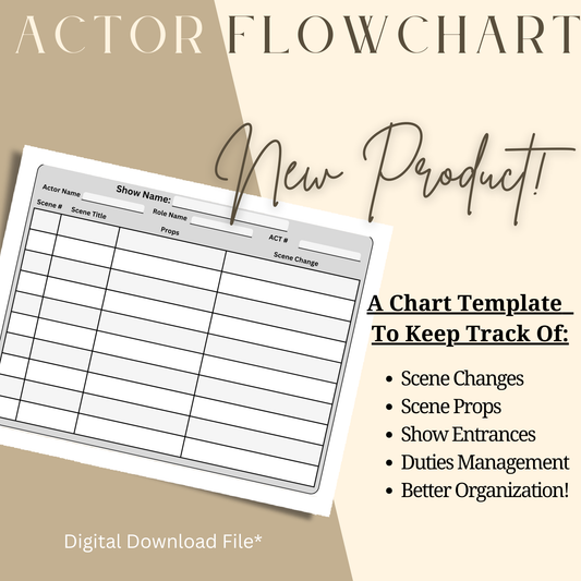 Actor's scene breakdown chart - track costumes, props, and set changes